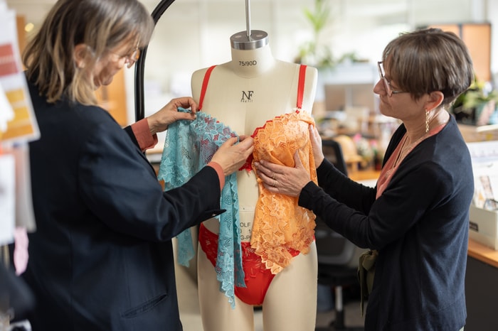 Bureau d’études Wolf Lingerie